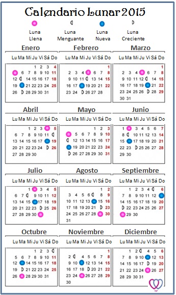 ciclo menstrual y fertil de la mujer